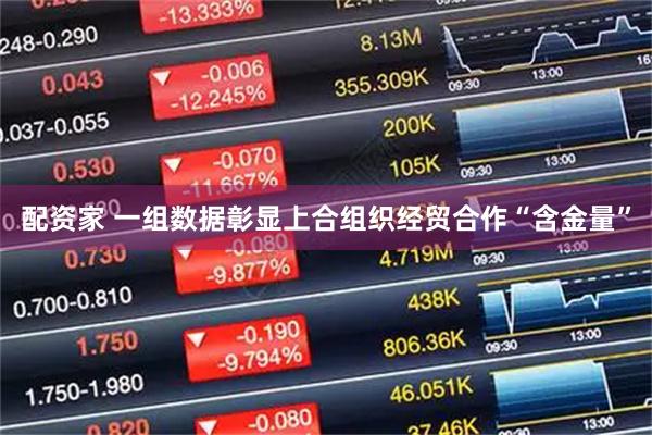 配资家 一组数据彰显上合组织经贸合作“含金量”
